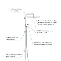 Grohe Tempesta Cosmopolitan System 250 Cube Kare Duvar Bağlantılı Divertörlü Duş Sistemi 26694001