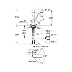Grohe Plus Tek Kumandalı Lavabo Bataryası 1/2″ L Boyut 23851003